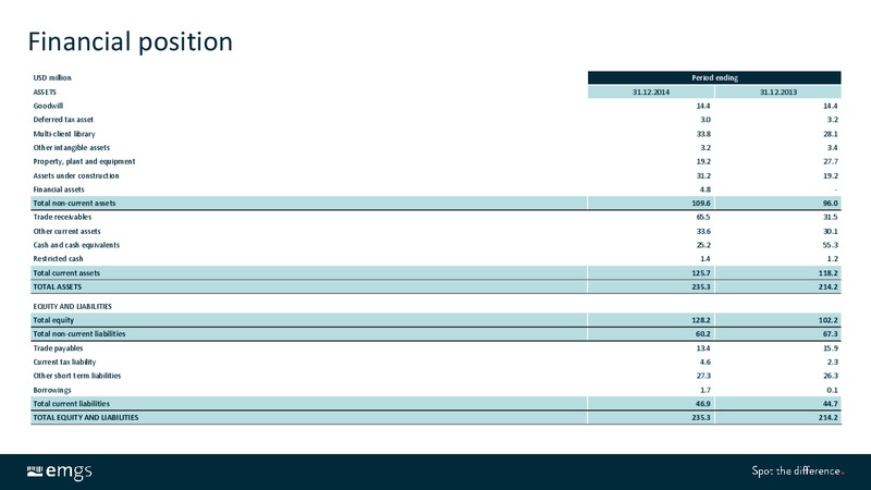 DNB OIL AND OFFSHORE CONFERENCE – Electromagnetic Geoservices – slide 22