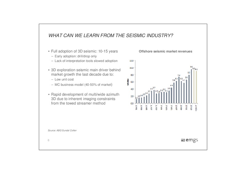CAPITAL MARKETS DAY – Electromagnetic Geoservices – slide 6
