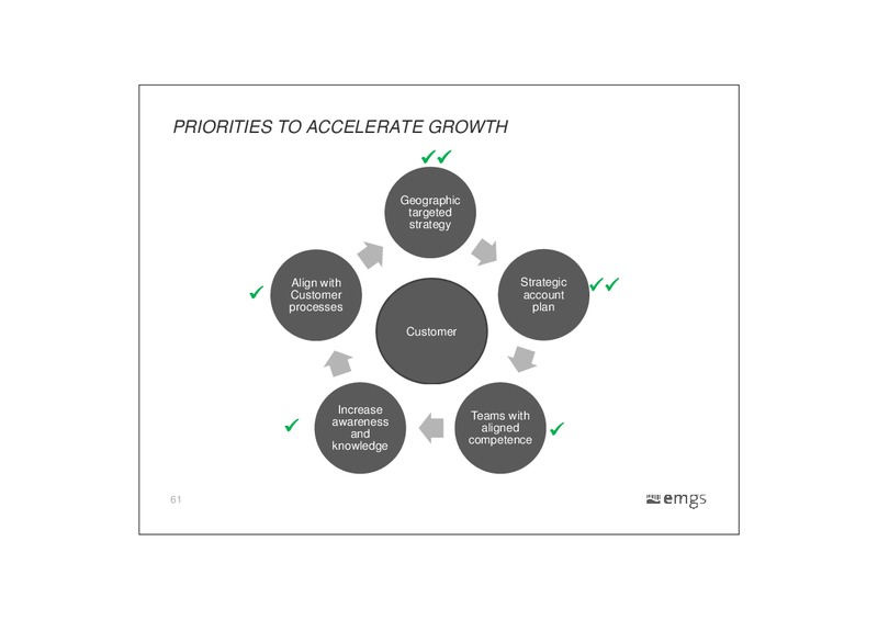 CAPITAL MARKETS DAY – Electromagnetic Geoservices – slide 61