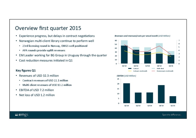 Q1 2015 RESULTS – Electromagnetic Geoservices – slide 2