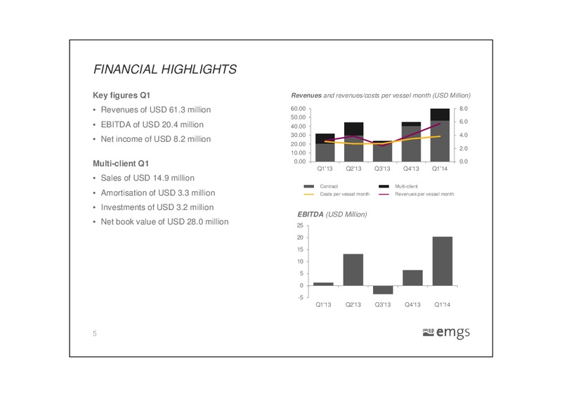FIRST QUARTER 2014 RESULTS – Electromagnetic Geoservices – slide 4