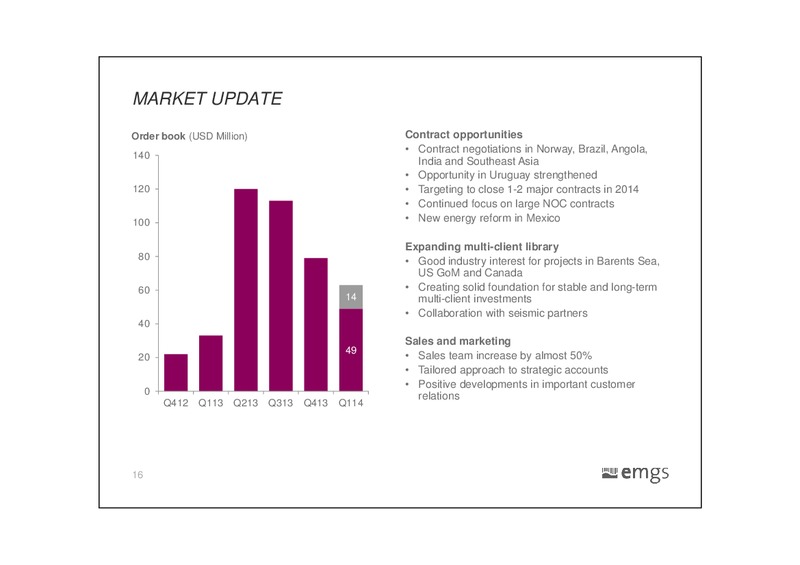 FIRST QUARTER 2014 RESULTS – Electromagnetic Geoservices – slide 15
