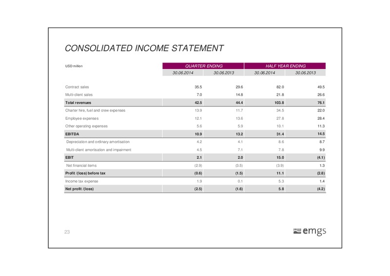 Second Quarter 2014 Results – Electromagnetic Geoservices – slide 22