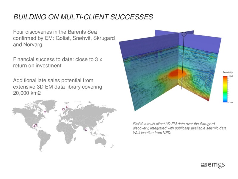PARETO SECURITIES OIL AND OFFSHORE CONFERENCE – Electromagnetic Geoservices – slide 6