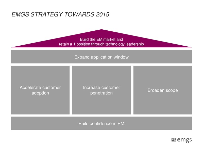 PARETO SECURITIES OIL AND OFFSHORE CONFERENCE – Electromagnetic Geoservices – slide 10