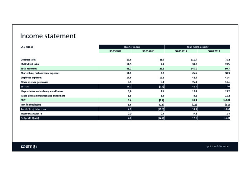 Q3 2014 RESULTS – Electromagnetic Geoservices – slide 17
