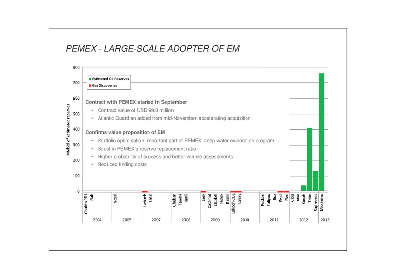 Q3 2013 RESULTS – Electromagnetic Geoservices – slide 9