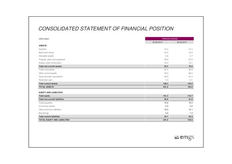 Q3 2013 RESULTS – Electromagnetic Geoservices – slide 20