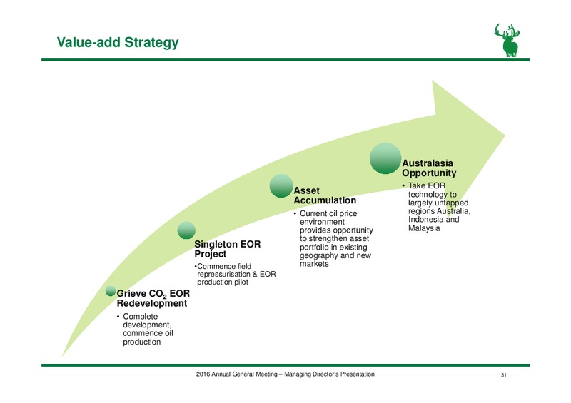 2016 Annual General Meeting – Elk Petroleum Limited – slide 30