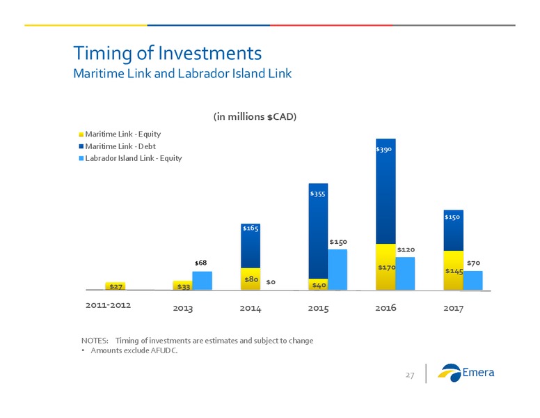 Investor Presentation CIBC Annual Whistler Conference – Emera – slide 26
