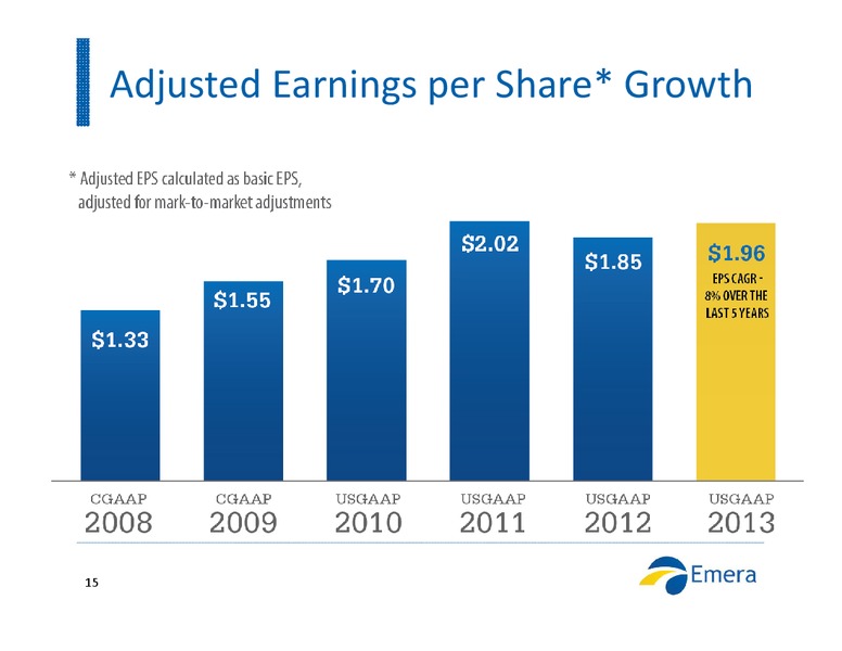 INVESTOR PRESENTATION – Emera – slide 14