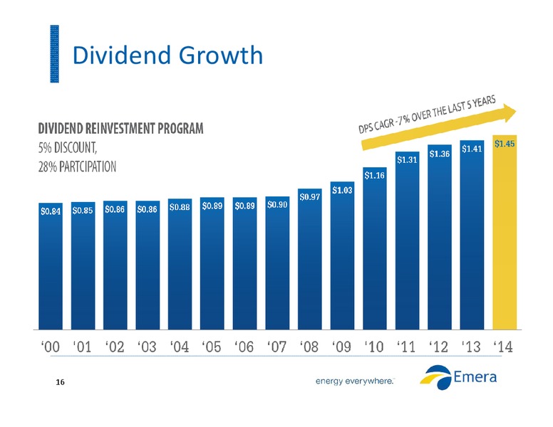 INVESTOR PRESENTATION – Emera – slide 15