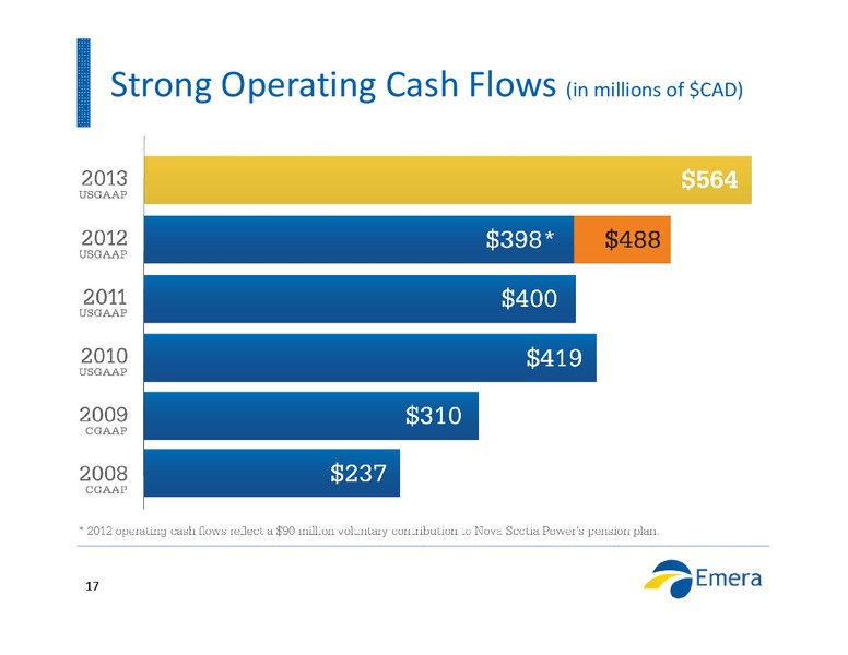INVESTOR PRESENTATION – Emera – slide 16