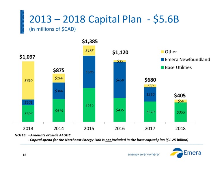 INVESTOR PRESENTATION – Emera – slide 17