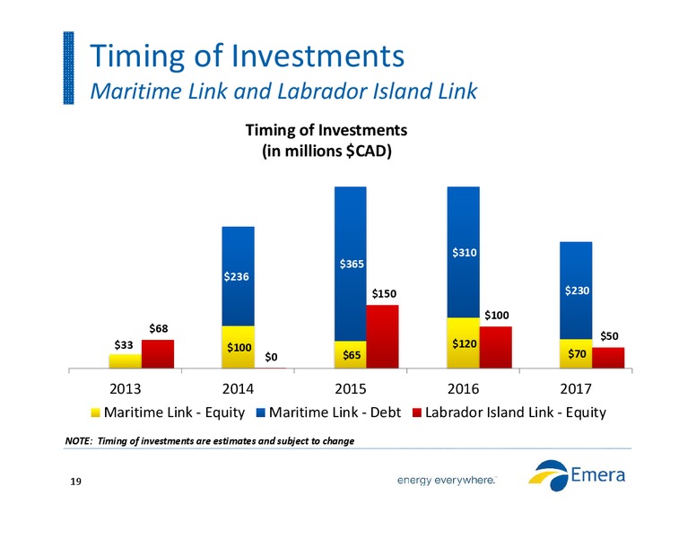 INVESTOR PRESENTATION – Emera – slide 18