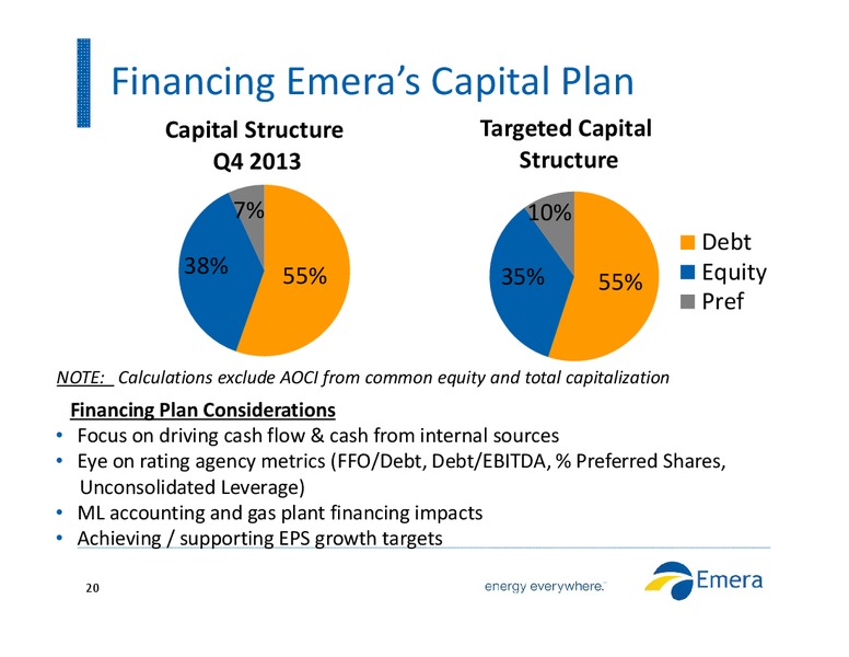 INVESTOR PRESENTATION – Emera – slide 19