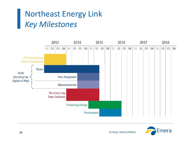 INVESTOR PRESENTATION – Emera – slide 25