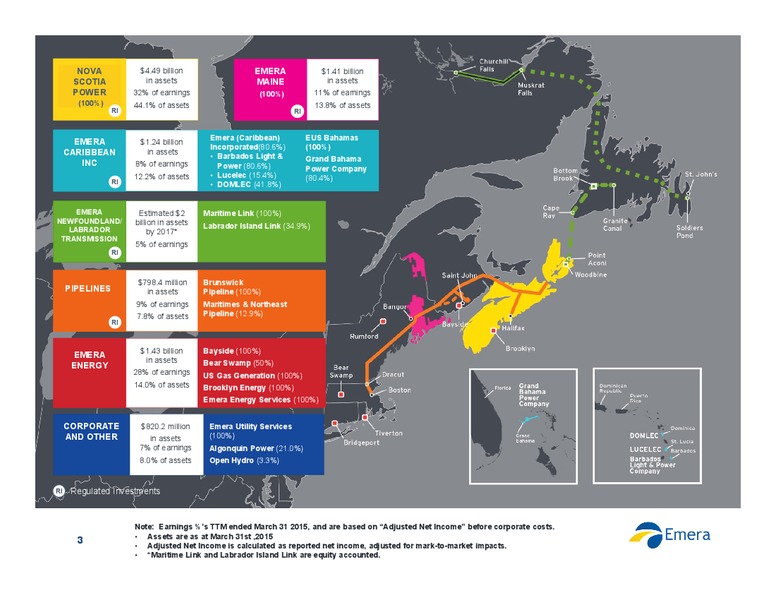 JULY 2015 INVESTOR PRESENTATION – Emera – slide 3