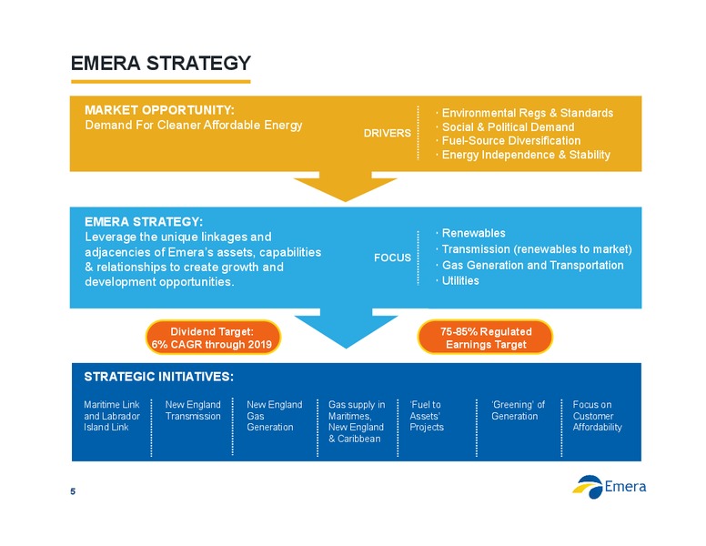 JULY 2015 INVESTOR PRESENTATION – Emera – slide 5
