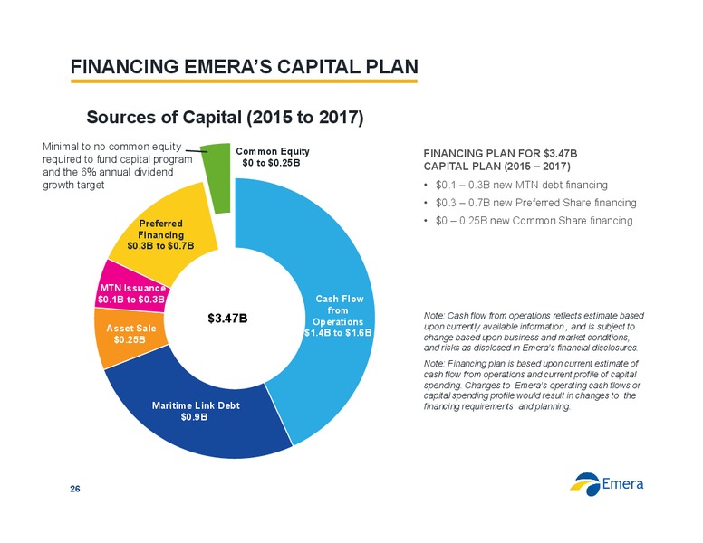 JULY 2015 INVESTOR PRESENTATION – Emera – slide 26