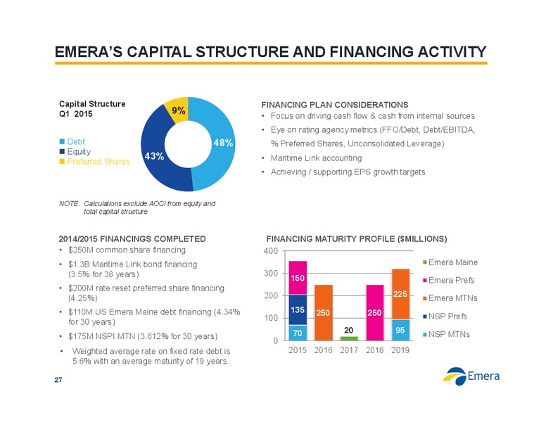 JULY 2015 INVESTOR PRESENTATION – Emera – slide 27