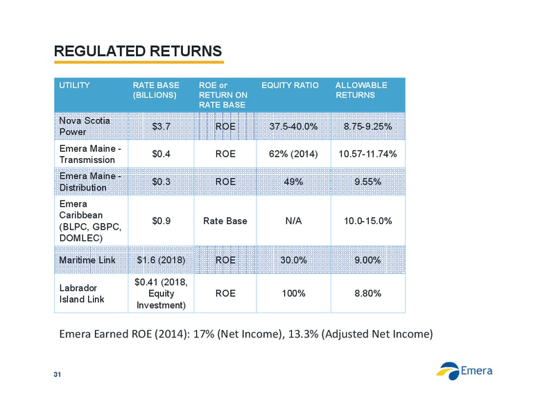 JULY 2015 INVESTOR PRESENTATION – Emera – slide 31