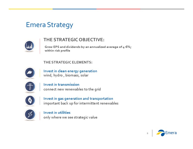 Investor Presentation – Emera – slide 7