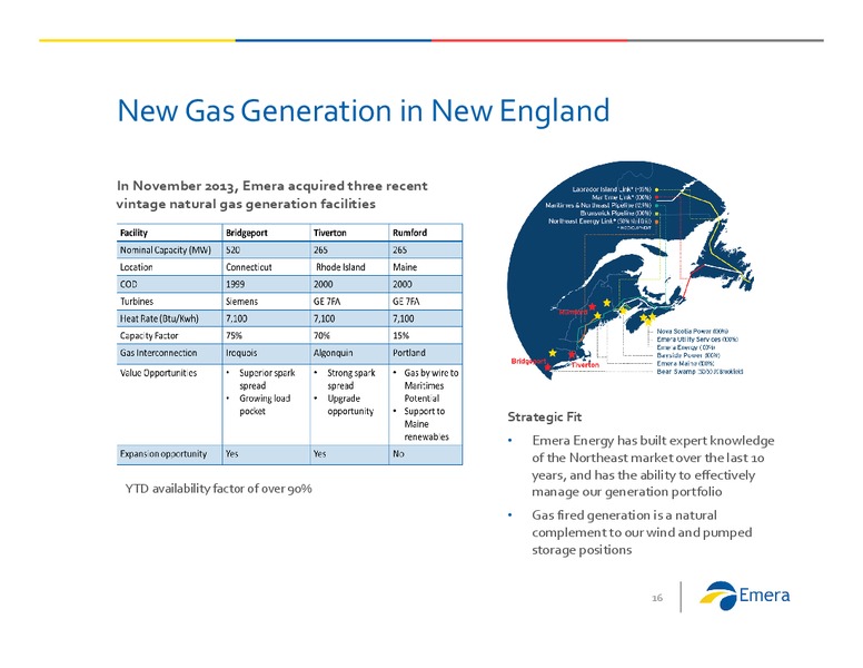 Investor Presentation – Emera – slide 15