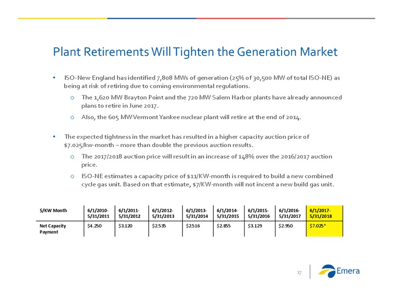 Investor Presentation – Emera – slide 16