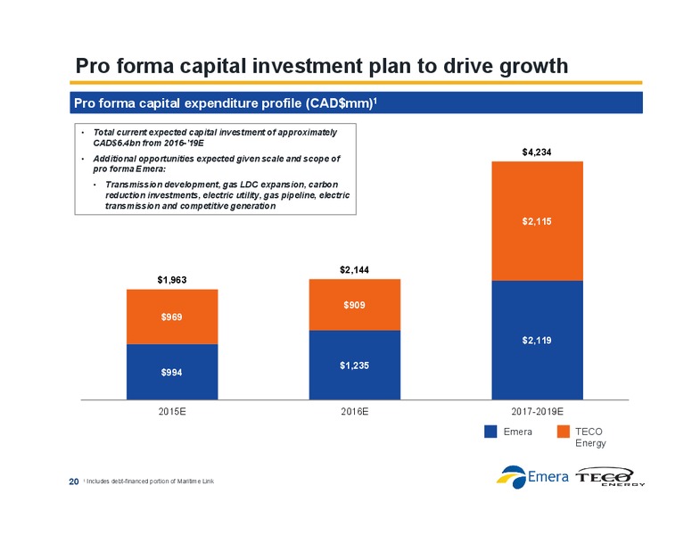 Emera to Acquire TECO Energy Building – Emera – slide 19