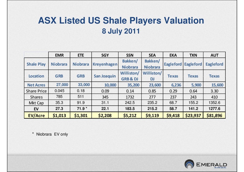 July 2011 Investor Presentation – Emerald Resources Nl – slide 13
