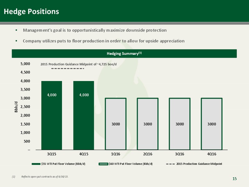 August 2015 Investor Presentation – Emerald Oil Inc – slide 15