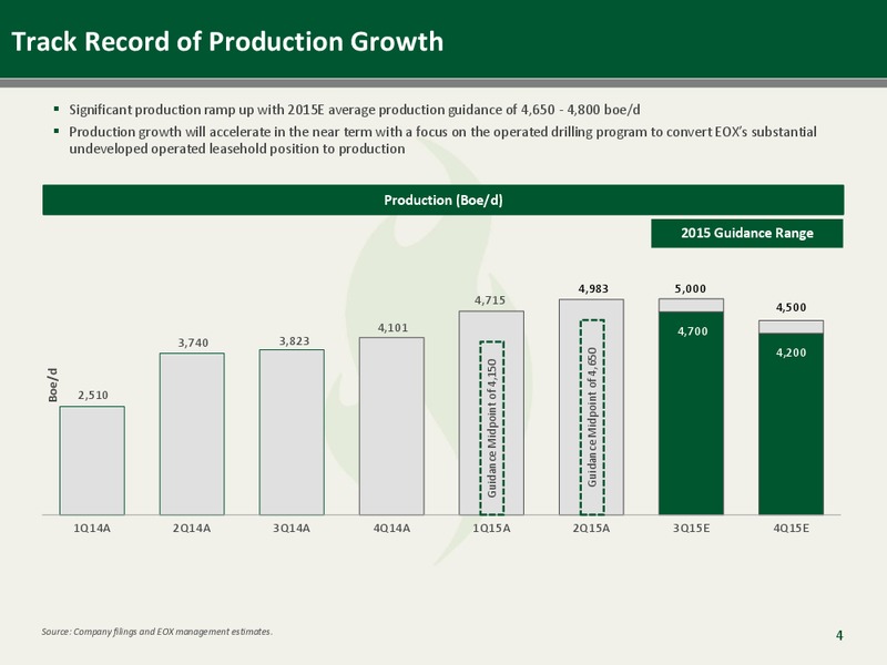 EnerCom The Oil and Gas Conference 2015 – Emerald Oil Inc – slide 4