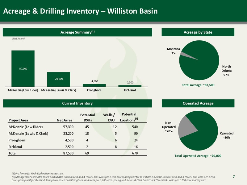 EnerCom The Oil and Gas Conference 2015 – Emerald Oil Inc – slide 7