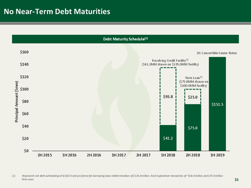 EnerCom The Oil and Gas Conference 2015 – Emerald Oil Inc – slide 16