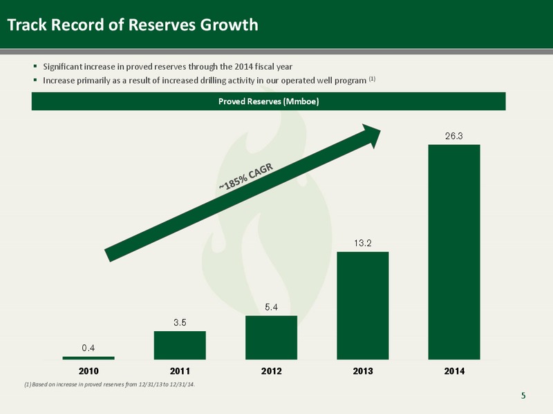 November 2015 Corporate Presentation – Emerald Oil Inc – slide 5