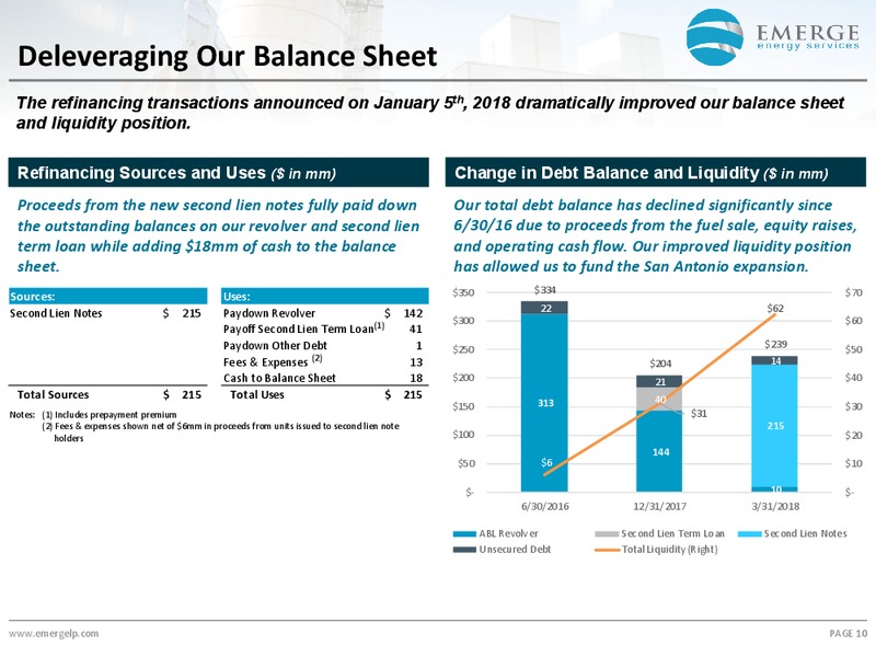 May 2018 Investor Presentation – Emerge Energy Services – slide 9