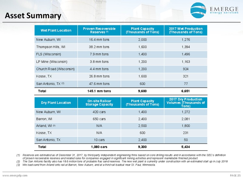 May 2018 Investor Presentation – Emerge Energy Services – slide 24