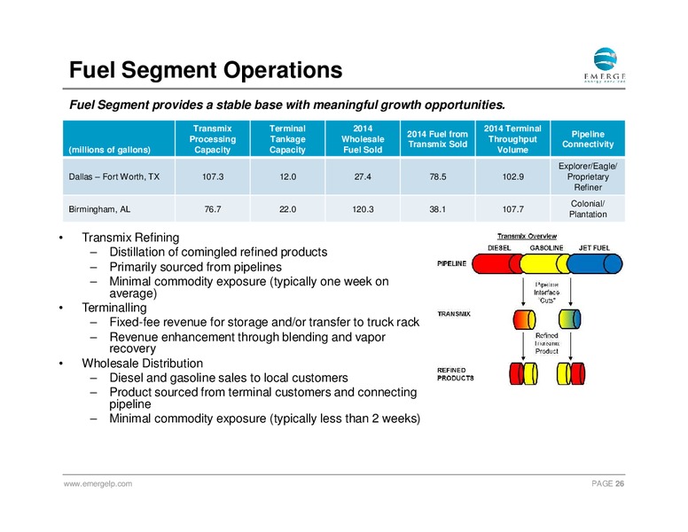 May 2015 Investor Presentation – Emerge Energy Services Lp – slide 25
