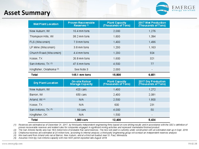 August 2018 Investor Presentation – Emerge Energy Services – slide 27