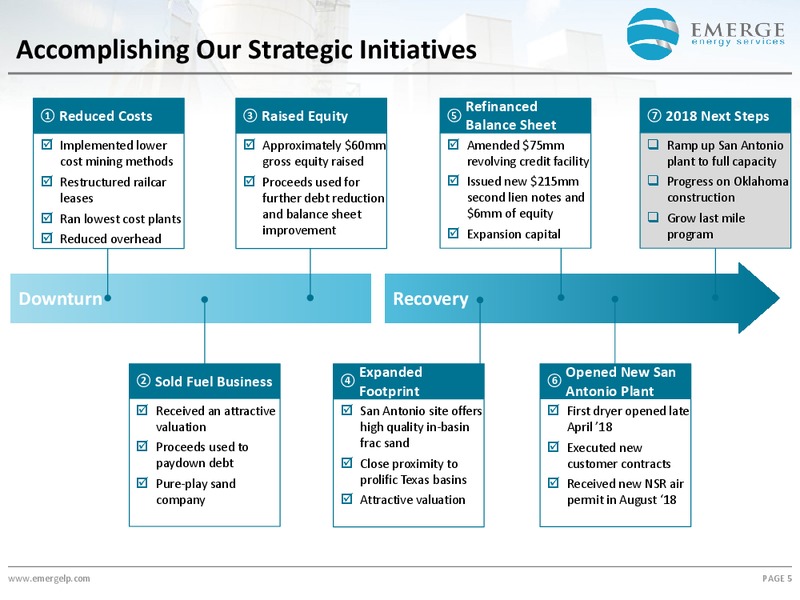 Investor Presentation – Emerge Energy Services – slide 4