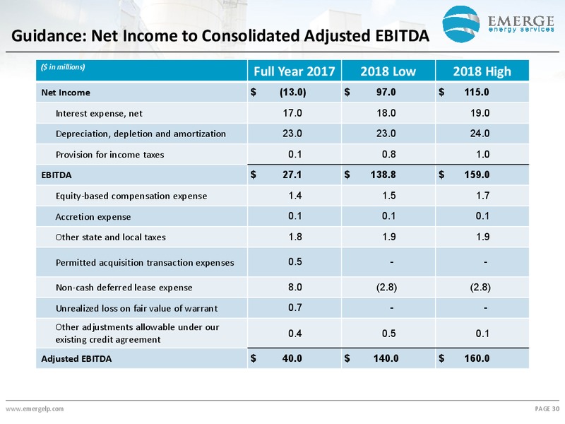 January 2018 Investor Presentation – Emerge Energy Services Lp – slide 29