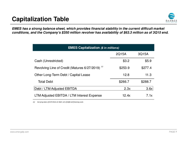 January 2016 Investor Presentation – Emerge Energy Services Lp – slide 6