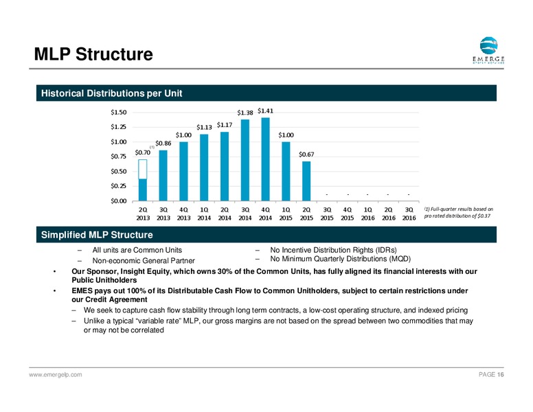 January 2017 Investor Presentation – Emerge Energy Services Lp – slide 14
