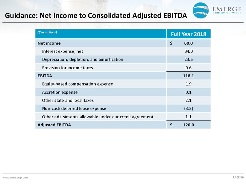March 2018 Investor Presentation – Emerge Energy Services Lp – slide 29