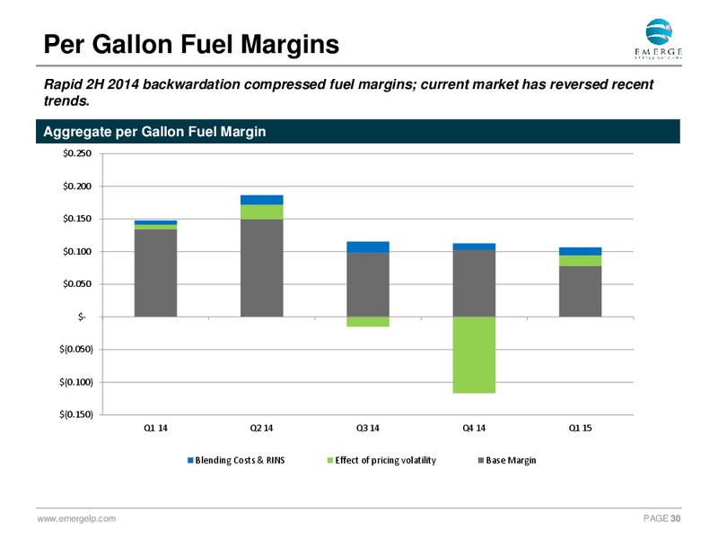 May 2015 Investor Presentation Update – Emerge Energy Services Lp – slide 29