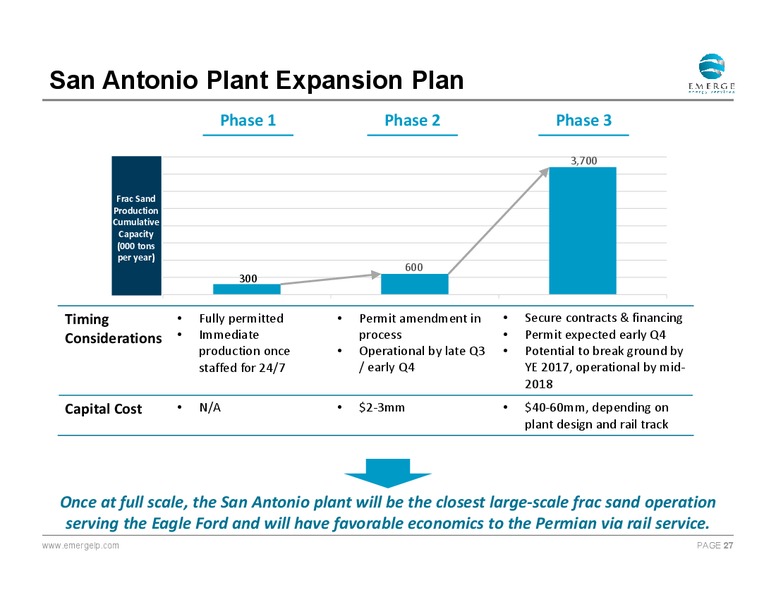 May 2017 Analyst and Investor Day – Emerge Energy Services Lp – slide 26