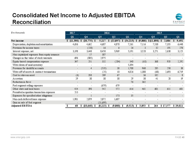 May 2017 Analyst and Investor Day – Emerge Energy Services Lp – slide 42