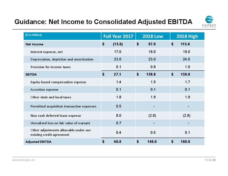 May 2017 Analyst and Investor Day – Emerge Energy Services Lp – slide 44