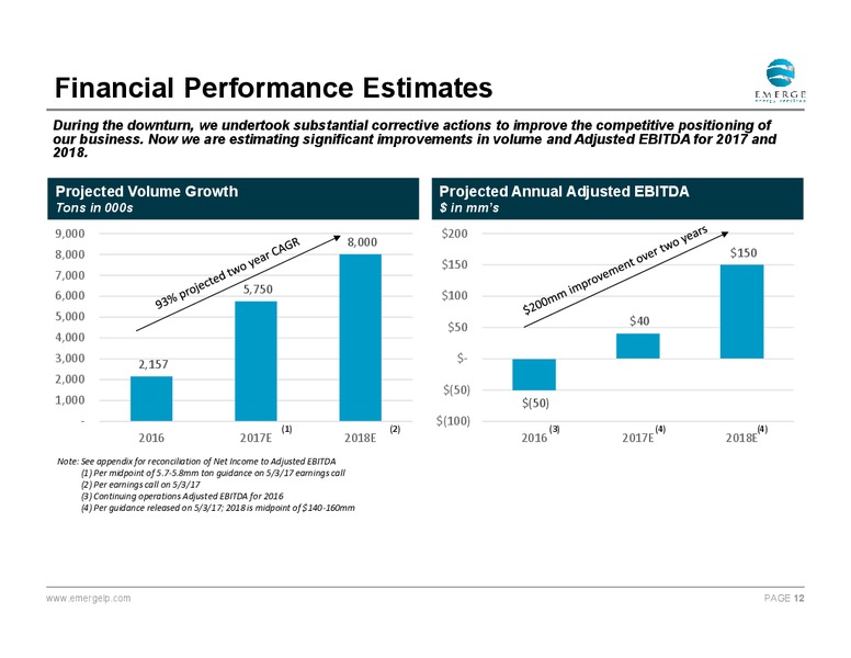 June 2017 Investor Presentation – Emerge Energy Services Lp – slide 11